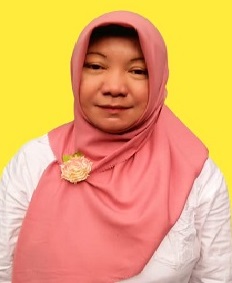 <center>Wali Kelas VII B<br>ENI SULISTYANINGSIH, S.Pd</center>